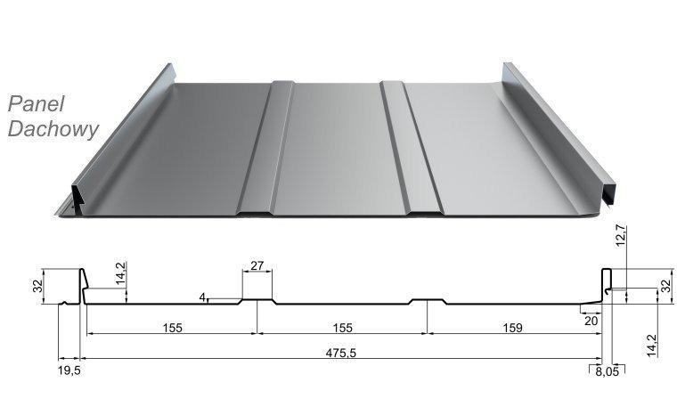 panel-blachowy-blachdom-plus